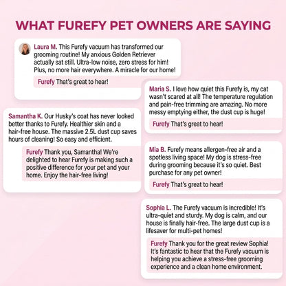 Furefy™ Pet Grooming Vacuum Kit